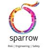 https://www.mncjobsindia.com/company/sparrow-risk-management