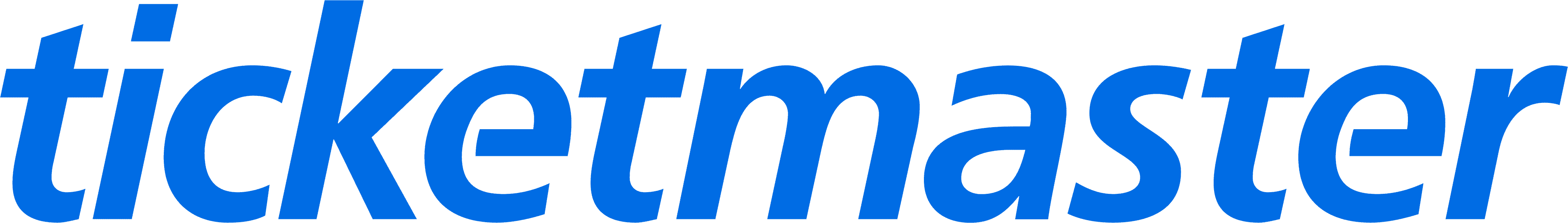 https://www.mncjobsindia.com/company/ticketmaster