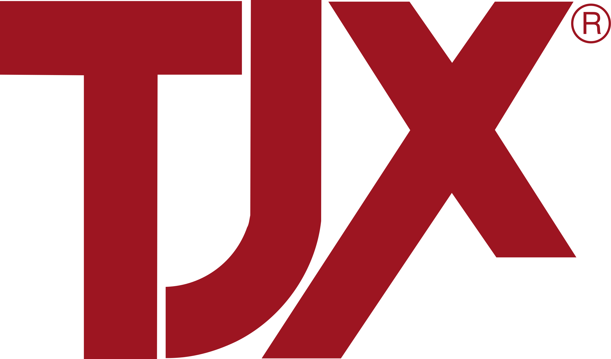 https://www.mncjobsindia.com/company/tjx-companies