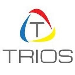 https://www.mncjobsindia.com/company/trios-coworking