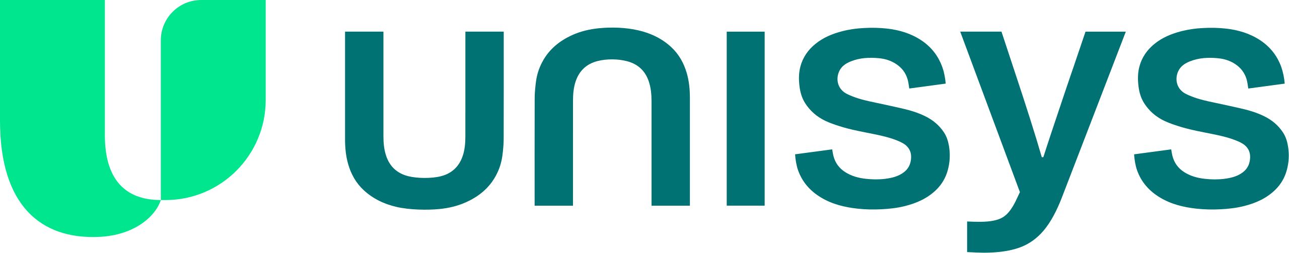 https://www.mncjobsindia.com/company/unisys
