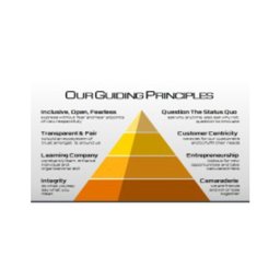 https://www.mncjobsindia.com/company/wyzmindz-solutions-private-limited