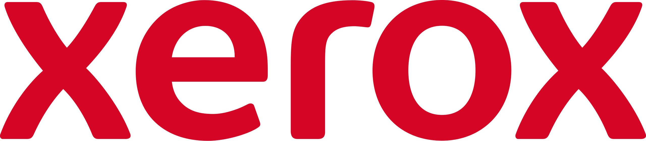 https://www.mncjobsindia.com/company/xerox